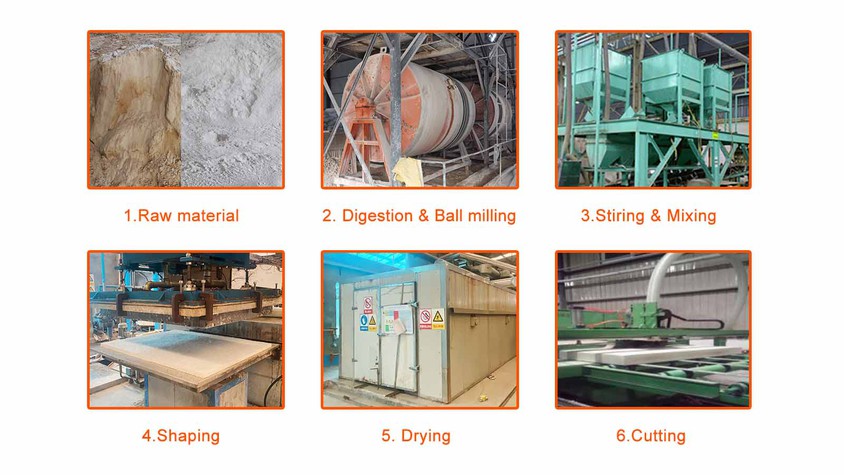 calcium carbon board calcium carbon board